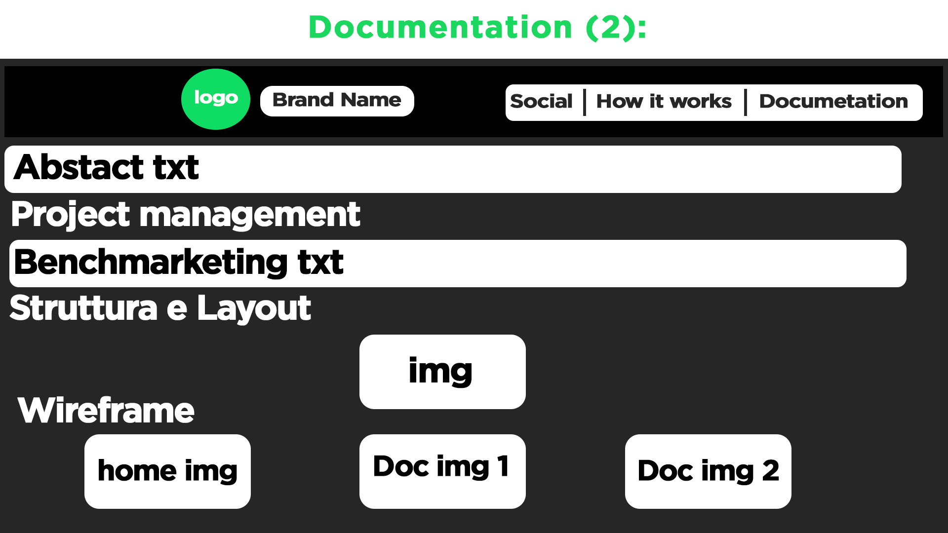 wireframe